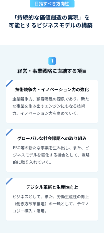 ⽬指すべき⽅向性：「持続的な価値創造の実現」を可能とするビジネスモデルの構築 1.経営・事業戦略に直結する項⽬ 技術競争⼒・イノベーション⼒の強化：企業競争⼒、顧客満⾜の源泉であり、新たな事業を⽣み出すエンジンにもなる技術⼒、イノベーション⼒を⾼めていく。 グローバルな社会課題への取り組み：ESG等の新たな事業を⽣み出し、また、ビジネスモデルを強化する機会として、戦略的に取り⼊れていく。 デジタル⾰新と⽣産性向上：ビジネスとして、また、労働⽣産性の向上（働き⽅改⾰推進）の⼀環として、テクノロジー導⼊・活⽤。